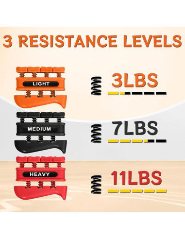 Entrenador de Fuerza de Agarre DICYWUDI - 3 Niveles 1.36kg a 4.99kg