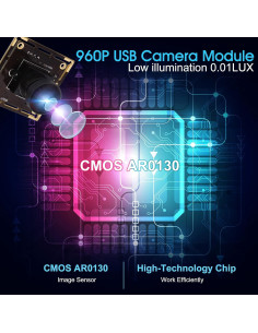 Módulo de Cámara USB Fisheye ELP 1.3MP 960P 0.01Lux 2