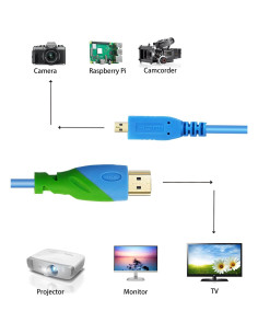 Cable Micro HDMI a HDMI KIMTABO 1.83m 4K 60Hz 18Gbps 2