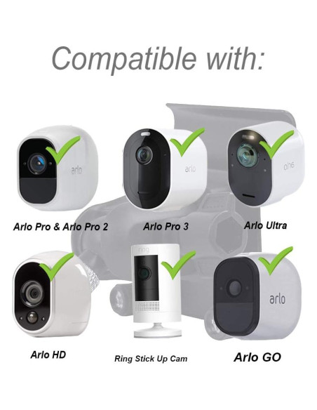 Clips de Vinilo HOLACA para Cámaras de Seguridad - 2 Unidades