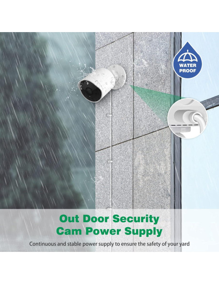 Cable de Extensión Micro USB 10m ASKUBSKU para Cámaras de Seguridad