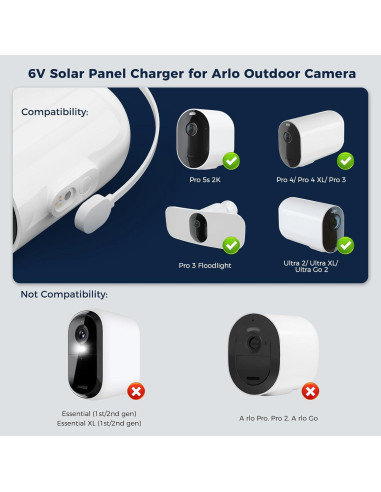 Cargador Solar Xwartre 6V para Cámaras Arlo Pro 5s/4/3