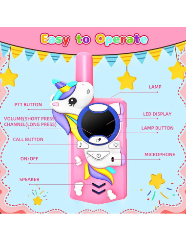 Walkie Talkies para Niños Cozfemini Rosa 2 Canales 3.22 km