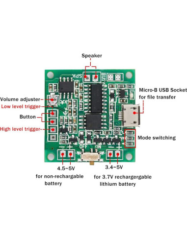 Módulo de Sonido Programable WayinTop 8MB con Botón y USB