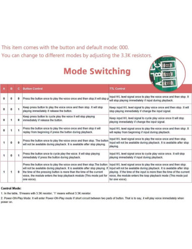 Módulo de Sonido Programable WayinTop 8MB con Botón y USB