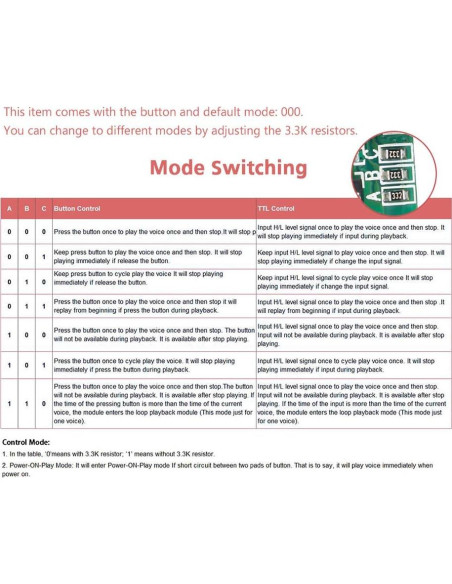Módulo de Sonido Programable WayinTop 8MB con Botón y USB