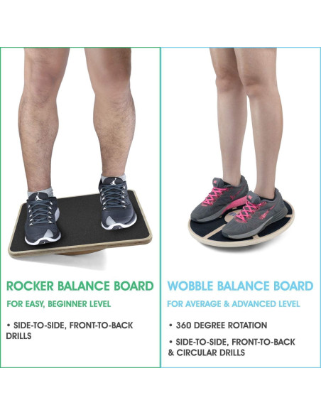 Tabla de Equilibrio Profesional Yes4All de Madera 44.5cm