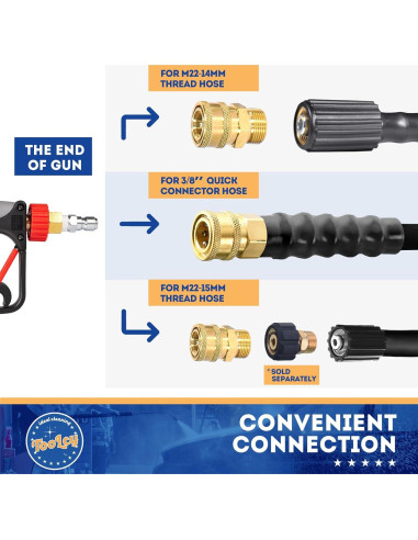 Pistola de Lavado a Presión TOOLCY Corta 5000 PSI 10.5 GPM
