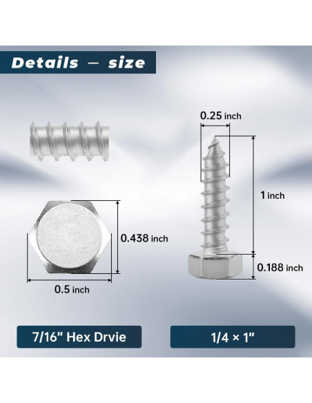 20 Tornillos Hexagonales Acero Inoxidable 304 1/4 x 25mm con Arandelas