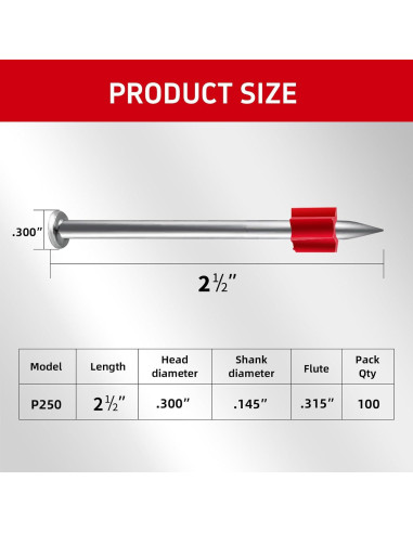 Sujetadores Actuados por Polvo DECK DECO PD250 100 Piezas