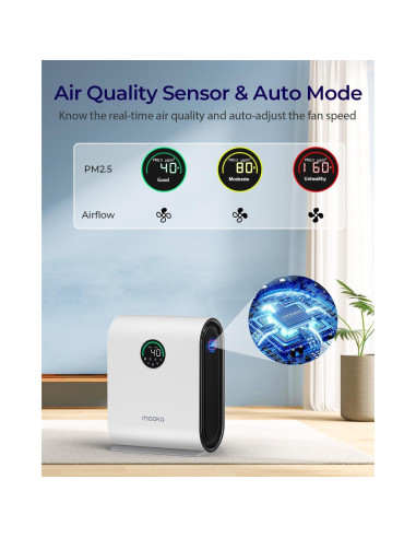 Purificador de Aire HEPA MOOKA KJ217 para Habitaciones Grandes
