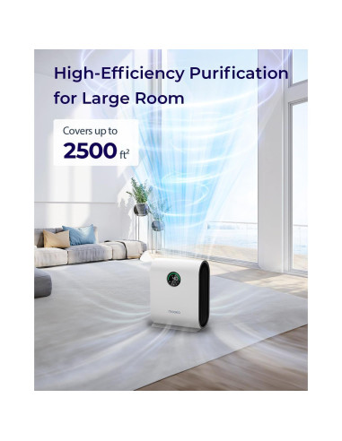 Purificador de Aire HEPA MOOKA KJ217 para Habitaciones Grandes