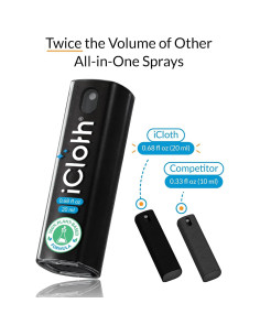 Limpiador de Pantallas iCloth 2 en 1 Spray y Paño Microfibra 20ml 2