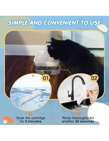 Filtros de Reemplazo 8PCS Downy Paws para Fuente de Agua Gatos