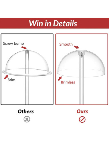 Soporte de Sombreros Acrílico JUESHA Ajustable 20-40 cm