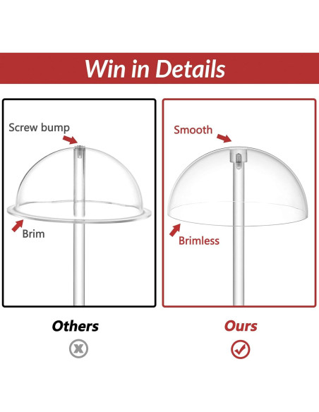 Soporte de Sombreros Acrílico JUESHA Ajustable 20-40 cm