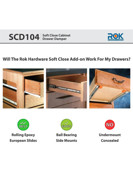 Cierre Suave para Cajones de Madera Rok Hardware 2-Pack Blanco