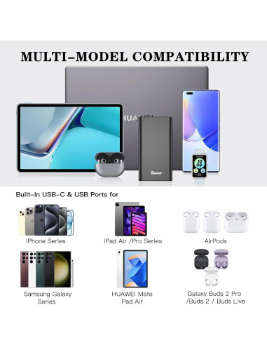 Cargador Portátil BONAI 12000mAh Carga Rápida USB-C Negro