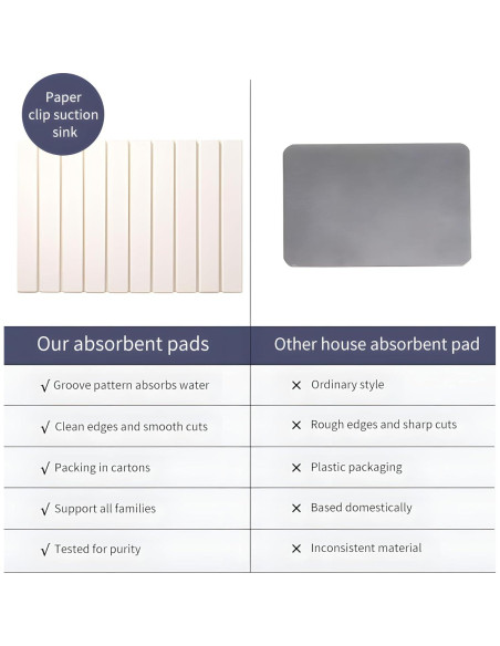 Alfombrilla de Secado Diatomácea MGY 60x39cm Blanca Absorbente