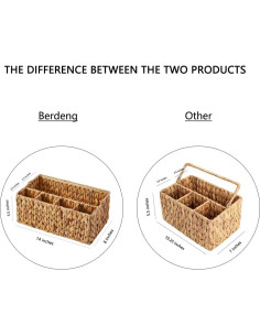 Caddy de Utensilios Berdeng Jazmín de Agua 20x35x14 cm 2