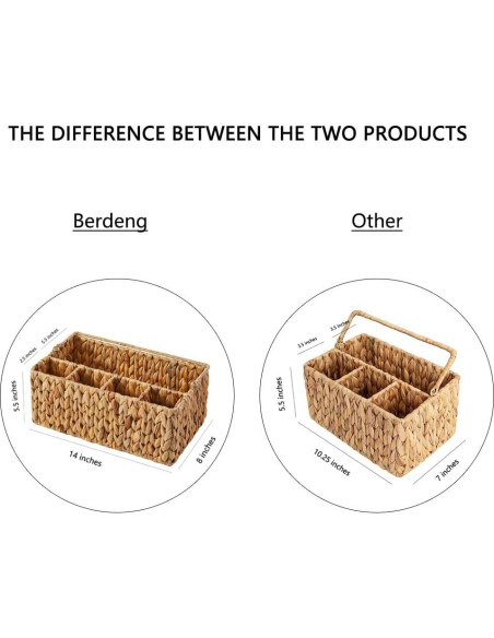 Caddy de Utensilios Berdeng Jazmín de Agua 20x35x14 cm