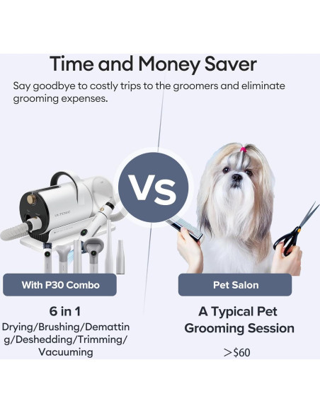 Kit de Aspiradora y Secador Ultenic P30 3 en 1 para Mascotas