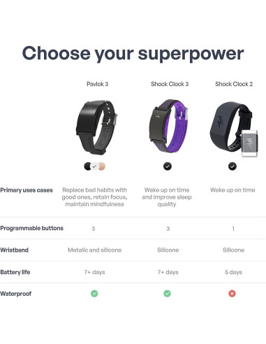 Pavlok 3 - Reloj inteligente deportivo para hábitos saludables