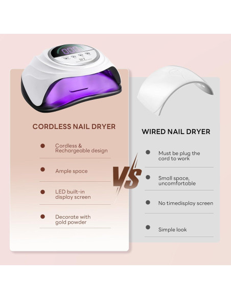 Lámpara de Uñas UV LED 208W Timpou con 66 Perlas y Temporizador