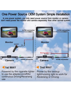 Cámara de Respaldo HD 1080P Yakry con Monitor 10.9 cm 2