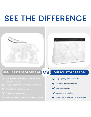 Paquete de 2 Bolsas Reutilizables para Almacenamiento de Hielo diatomiteco