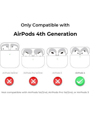Funda de Silicona Amarilla para AirPods 4 YONOCOSTA 3D Corgi