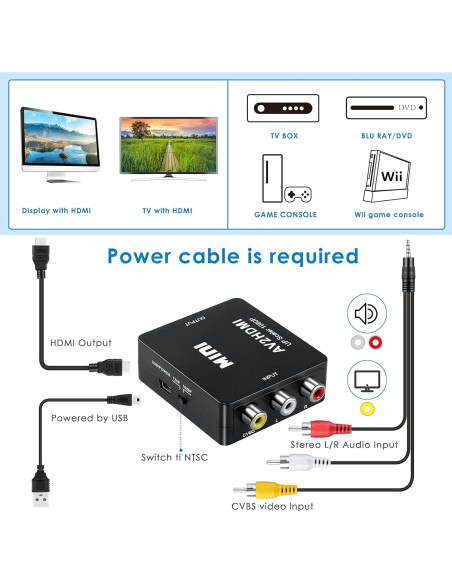 Convertidor RCA a HDMI INF 1080P 60Hz para Consolas y DVD
