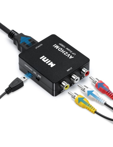 Convertidor RCA a HDMI INF 1080P 60Hz para Consolas y DVD