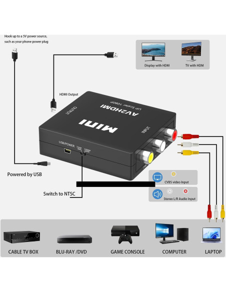 Convertidor RCA a HDMI 1080P Mini AV YH-AV-Black