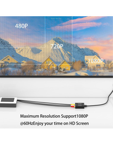 Convertidor RCA a HDMI 1080P Mini AV YH-AV-Black