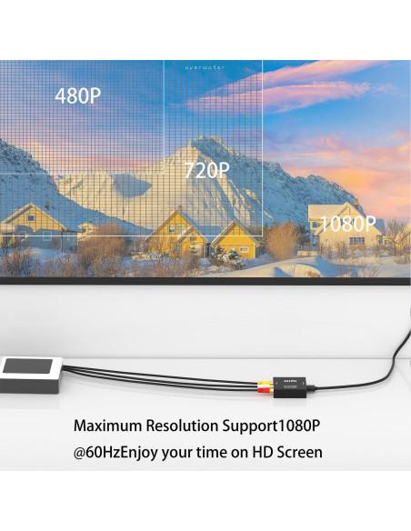 Convertidor RCA a HDMI 1080P Mini AV YH-AV-Black