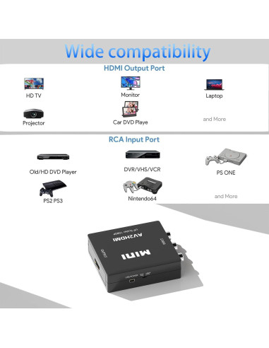 Convertidor RCA a HDMI 1080P Mini AV YH-AV-Black