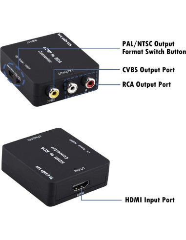 Convertidor HDMI a RCA Wonlyus 1080P Soporta PAL/NTSC