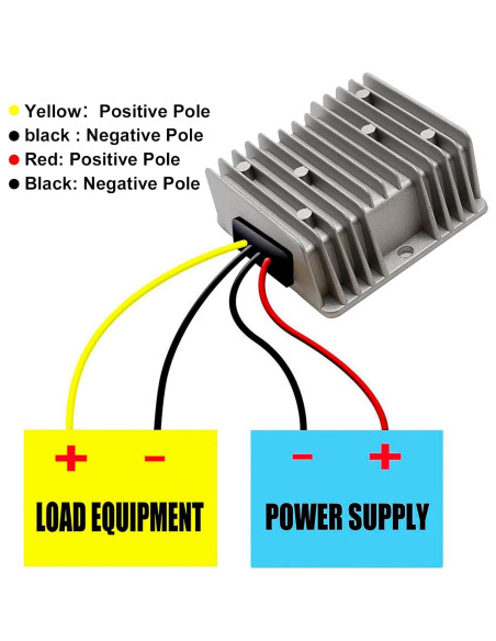 Convertidor Regulador 36V/48V a 12V 30A 360W EATAKWARD IP68
