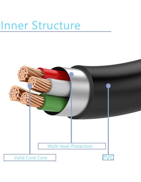 Adaptador de Cargador de Vehículo DC HISPD para DVD Doble PET726