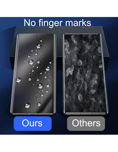 Protector de Pantalla Privado Mate YIEDBCX para Google Pixel 9 Pro XL 6.8"