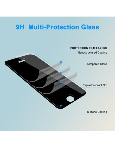 3 Protectores de Pantalla Vidrio Templado ZYHKJYL para Google Pixel 6A