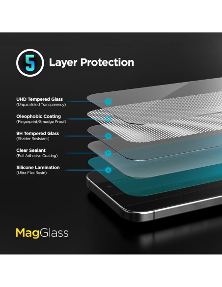 Protector de Pantalla Vidrio Templado MagGlass para Google Pixel 9a