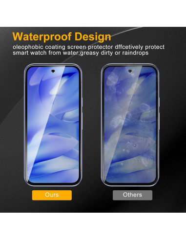 Paquete 3 Protectores Pantalla Vidrio Templado Nixinioo Google Pixel 9A