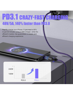 Cable de Carga Magnético USB C 240W 1.2m BRIMFORD 2