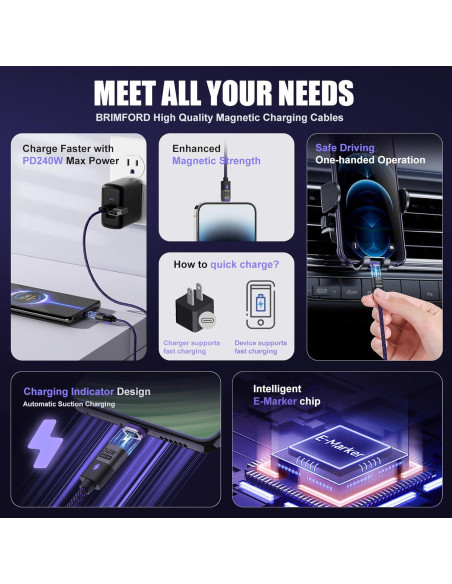 Cable de Carga Magnético USB C 240W 1.2m BRIMFORD