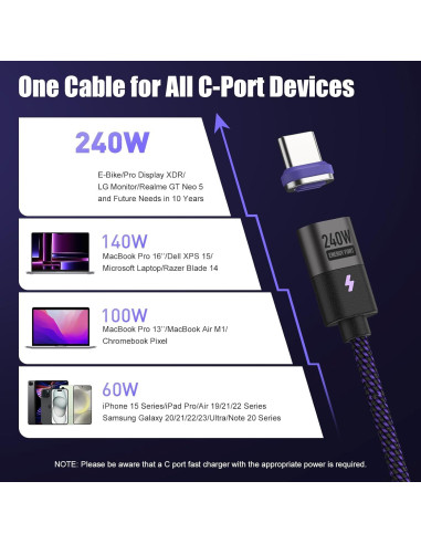 Cable de Carga Magnético USB C 240W 1.2m BRIMFORD