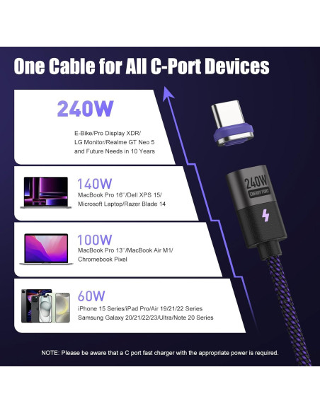 Cable de Carga Magnético USB C 240W 1.2m BRIMFORD