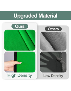 Fondo Verde Azul Portátil EMART 2-en-1 100x150 cm 2