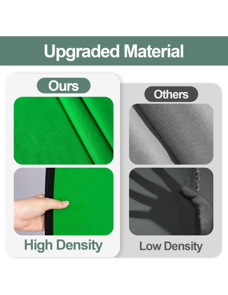 Fondo Verde Azul Portátil EMART 2-en-1 100x150 cm